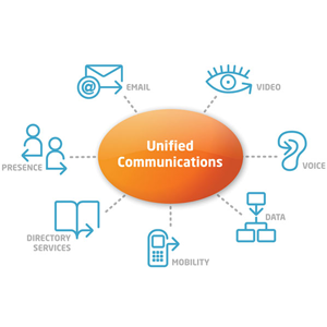 innotel giaiphap uc