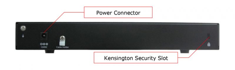 Peplink BPL-020