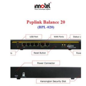 Thiết bị cân bằng tải BPL-020 - Load Balancing BPL-020