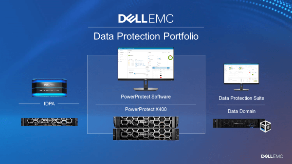 Dell EMC PowerProtect Data Manager