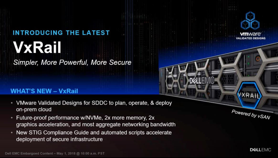 Hệ thống siêu hội tụ (HCI) Dell EMC VxRail Hệ thống siêu hội tụ (HCI) Dell EMC VxRail