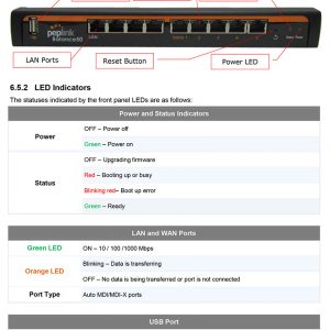 Alternative view of Thiết bị cân bằng tải Peplink Balance 30 - Load Balancing BPL-030