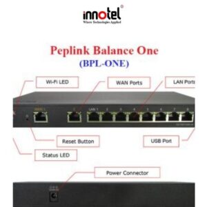 Thiết bị cân bằng tải Peplink Balance one - BPL-One