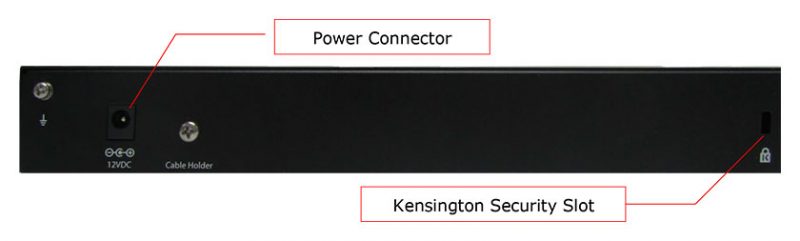 Peplink BPL-050
