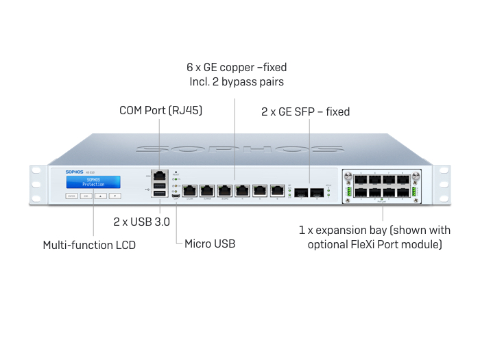 Firewall Sophos XG 210 Rev.3 Firewall Sophos XG 210 Rev.3