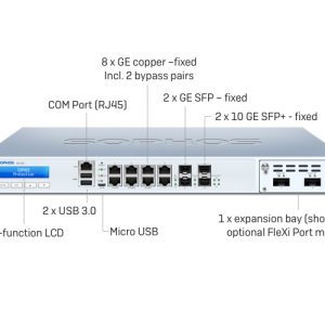Firewall Sophos XG 650 Rev.2