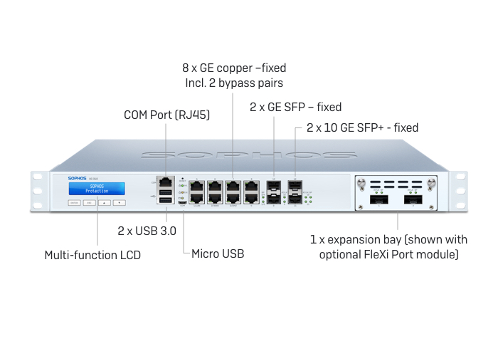 Firewall Sophos XG 650 Rev.2 Firewall Sophos XG 650 Rev.2