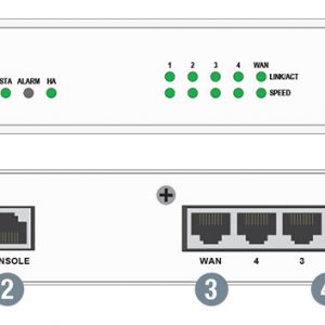Alternative view of Danh sách thiết bị bảo mật Fortinet FortiGate 30E