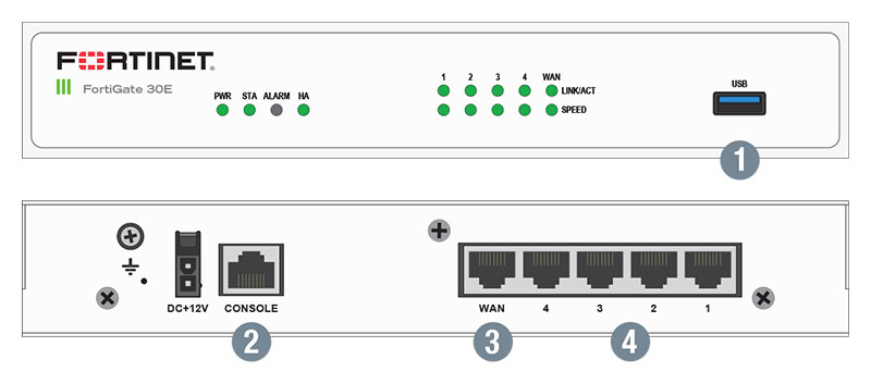 Danh sách thiết bị bảo mật Fortinet FortiGate 30E Danh sách thiết bị bảo mật Fortinet FortiGate 30E - Ảnh 2