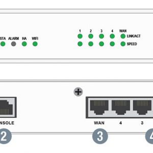 Alternative view of Danh sách thiết bị bảo mật Fortinet FortiWifi 30E
