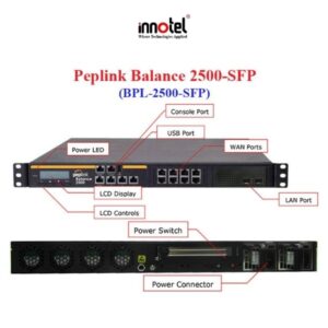 Load Balancing BPL-2500-SFP - Thiết bị cân bằng tải Peplink