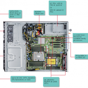 Alternative view of Máy chủ PowerEdge T440 Tower Server