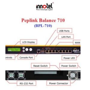 Thiết bị cân bằng tải Peplink Balance 710 - Load Balancing BPL-710