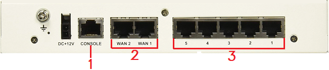 FortiGate 50E-BDL-950-12 (FG-50E-BDL-950-12) Fortinet_FG-50E