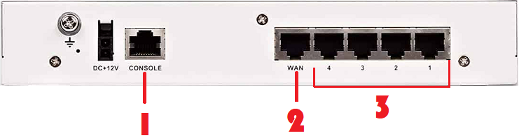 Fortigate 30E-BDL-950-12 (FG-30E-BDL-950-12) Fortinet FG-30E