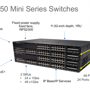 Cisco Catalyst 3650 Series - Ảnh 3