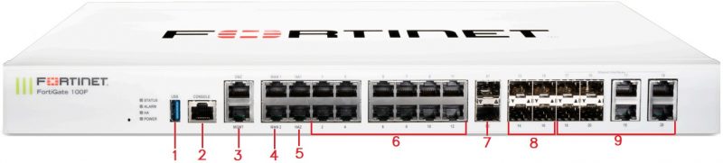 FortiGate 100F (FG-100F) - Thiết Bị Bảo Mật Fortinet fortigate 100F