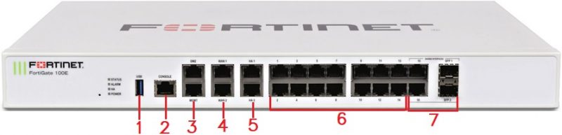 FortiGate-FG-100E- Thiết bị Bảo Mật Fortnet FortiGate-FG-100E