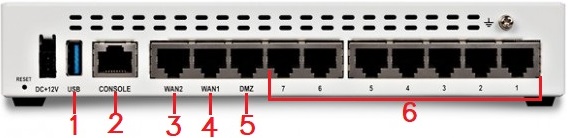 FG-61E-BDL-950-12 - Thiết bị Bảo mật FortiGate FG-61E-BDL-950-12