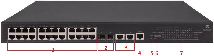 HPE 5130 24G POE+ 2SFP+ 2XGT (370W) EI Switch (JG940A) hpe jg940a