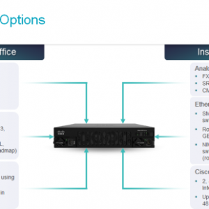 Cisco 4000 Family Integrated Services Routers (ISRs) Cisco 4000 Family Integrated Services Routers (ISRs) - Ảnh 3