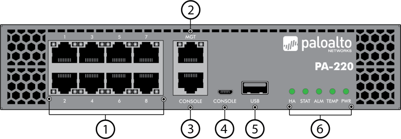 Mặt trước PAN-PA-220 PA-220