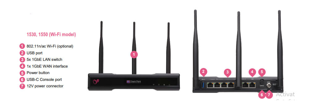 Check Point 1530 and 1550 Security Gateway (Wifi model)
