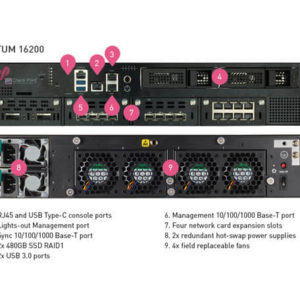 Thiết bị bảo mật Check Point Quantum 16200 Security Gateway (Chi tiết)
