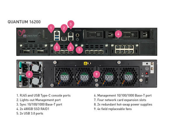 Check Point Quantum 16200 Security Gateway Thiết bị bảo mật Check Point Quantum 16200 Security Gateway (Chi tiết)