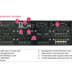 Thiết bị bảo mật Check Point Quantum 28000 Security Gateway (Chi tiết)