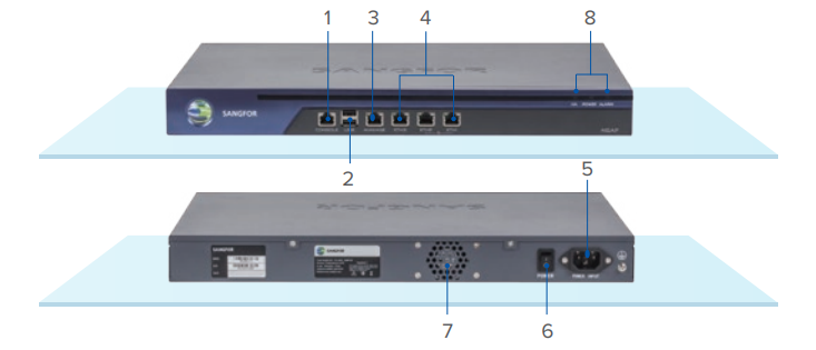 Sangfor Firewall M5150-F-I Tường lửa Sangfor M5150