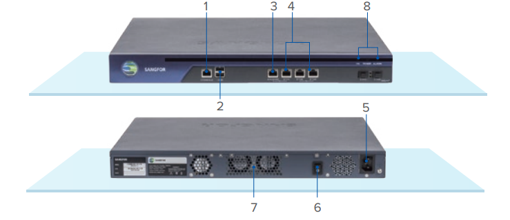 Sangfor Firewall M5250-F-I Tường lửa Sangfor M5250