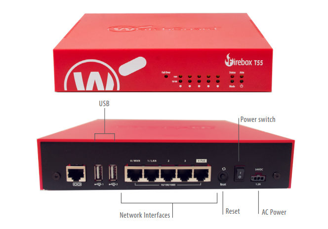 2020 07 22 firebox t55