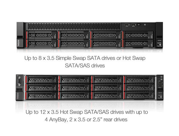 Máy chủ ThinkSystem SR590 Rack Server Máy chủ ThinkSystem SR590