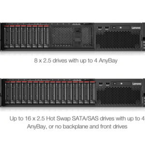 Máy chủ ThinkSystem SR590 Rack Server Máy chủ ThinkSystem SR590