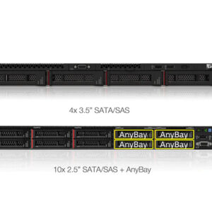 Máy chủ Lenovo ThinkSystem SR630 Máy chủ ThinkSystem SR630