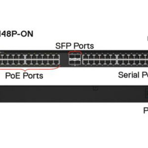 Dell EMC PowerSwitch N1100 Series Switches Dell N1148P Switch