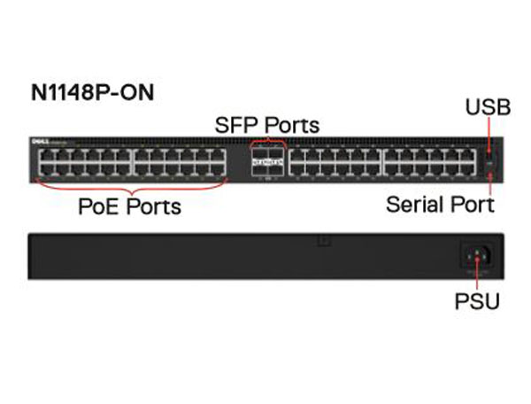 Dell EMC PowerSwitch N1100 Series Switches Dell N1148P Switch
