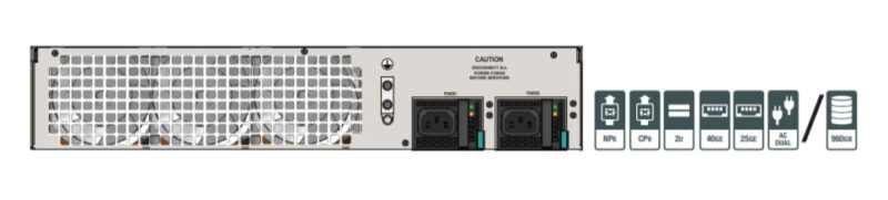 FG-1100E - Fortigate 1100E Untitled 1