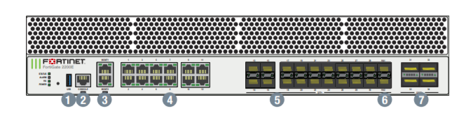 FG-2200E - Fortigate 2200E screenshot 1602644646