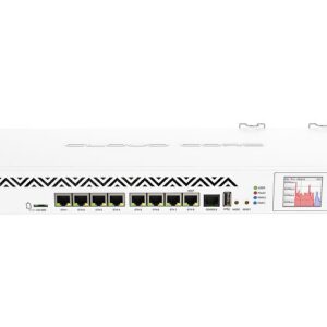 CCR1036-8G-2S+EM