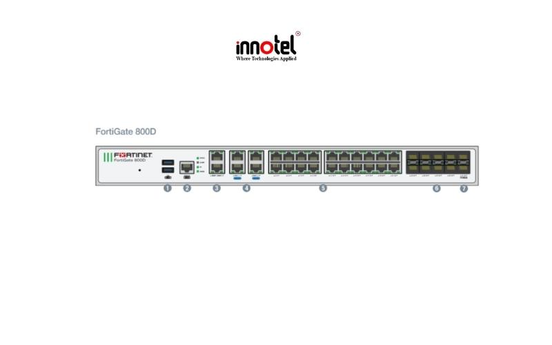Fortigate 800D (FG-800D) - Thiết Bị Bảo Mật Fortinet Fortigate 800D (FG-800D) - Thiết Bị Bảo Mật Fortinet