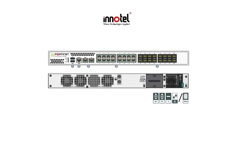 Fortigate 400E (FG-400E) - Thiết Bị Tường Lửa Firewall Fortigate 400E (FG-400E) - Thiết Bị Tường Lửa Firewall - Ảnh 2