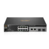 Aruba 2530-8 Switch (J9783A)