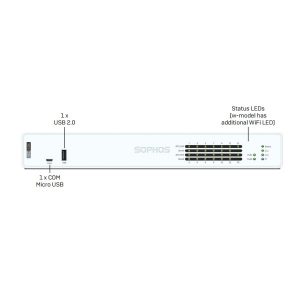 Sophos XGS 116 Sophos XGS 116 - Ảnh 2