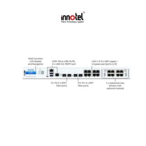 XGS 3300 - Thiết bị tường lửa Sophos