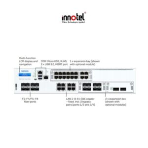 Sophos XGS 5500 - Thiết bị tường lửa