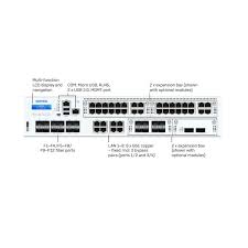 Alternative view of Sophos XGS 6500 - Thiết bị Tưởng lửa