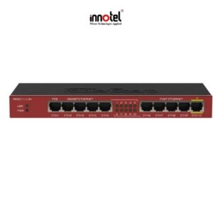RB2011iL-IN - MikroTik Routers and Wireless