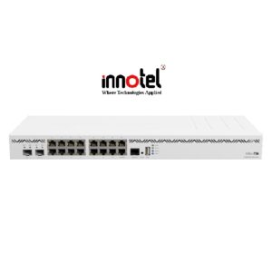CCR2004-16G-2S+ Thiết Bị Mạng Mikrotik